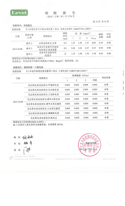 職業衛生、環境監測