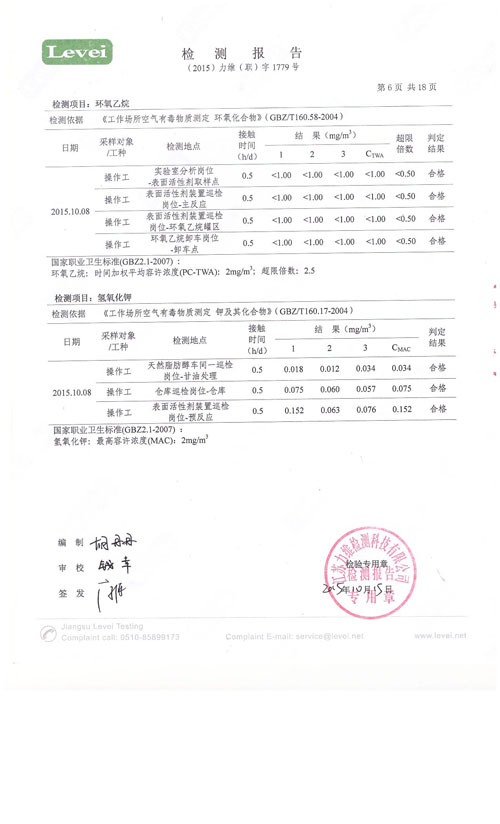 職業衛生、環境監測